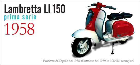 Art. E 110/D Impianto elettrico Lambretta LI 150 - 1a, 2a,3a. Serie ,Lambretta TV 175 - 2a,3a Serie Art. E 110/D Impianto elettrico Lambretta LI 150 - 1a, 2a,3a. Serie ,Lambretta TV 175 - 2a,3a Serie