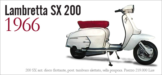 Art. E 115 Impianto elettrico (stop 2 cavi) SX 200 Art. E 115 Impianto elettrico (stop 2 cavi) SX 200